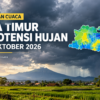 Ilustrasi langit berawan di Jawa Timur terkait potensi hujan sedang menurut prakiraan BMKG periode 23–25 Oktober 2026.