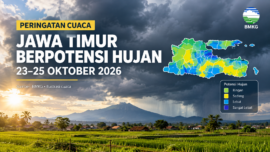 Ilustrasi langit berawan di Jawa Timur terkait potensi hujan sedang menurut prakiraan BMKG periode 23–25 Oktober 2026.